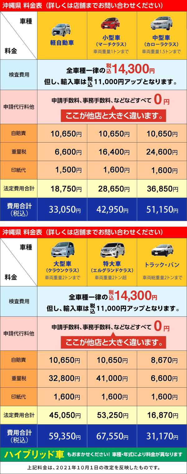 車種別車検費用 車検ならネットで簡単予約 安くて速い 車検の速太郎