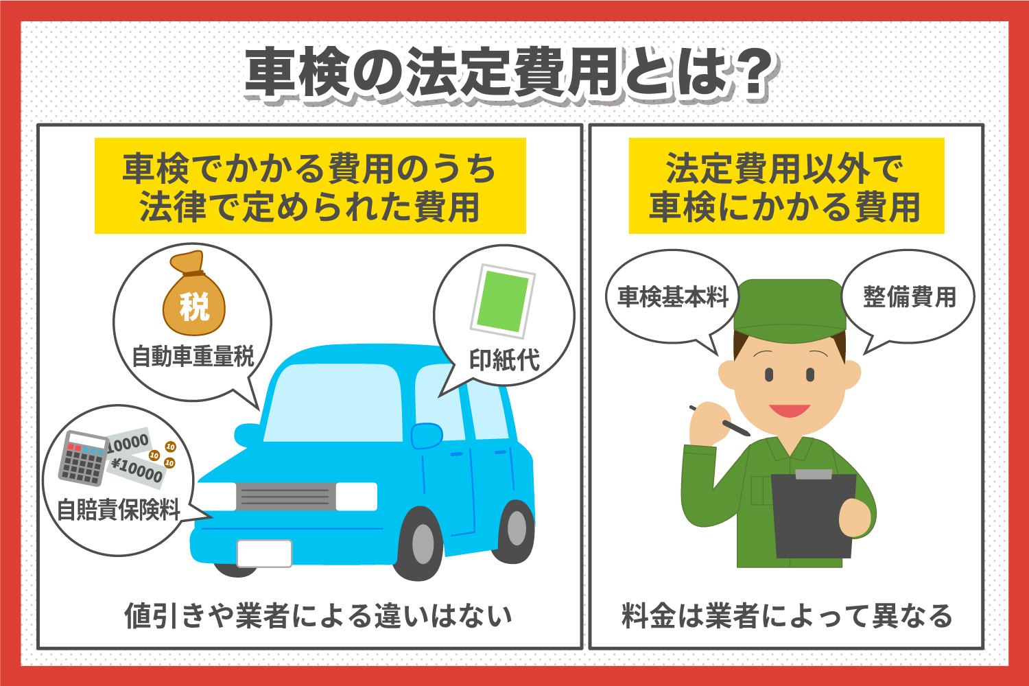 車検の法定費用って何？ | 安くて速い「車検の速太郎」