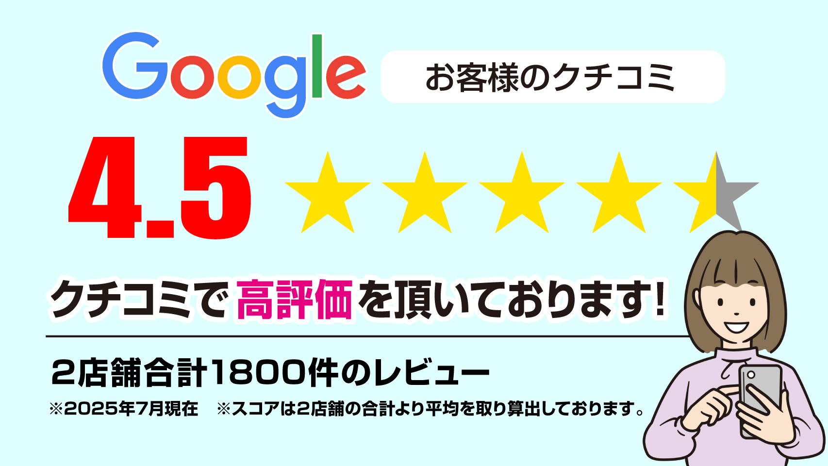 口コミについての説明画像