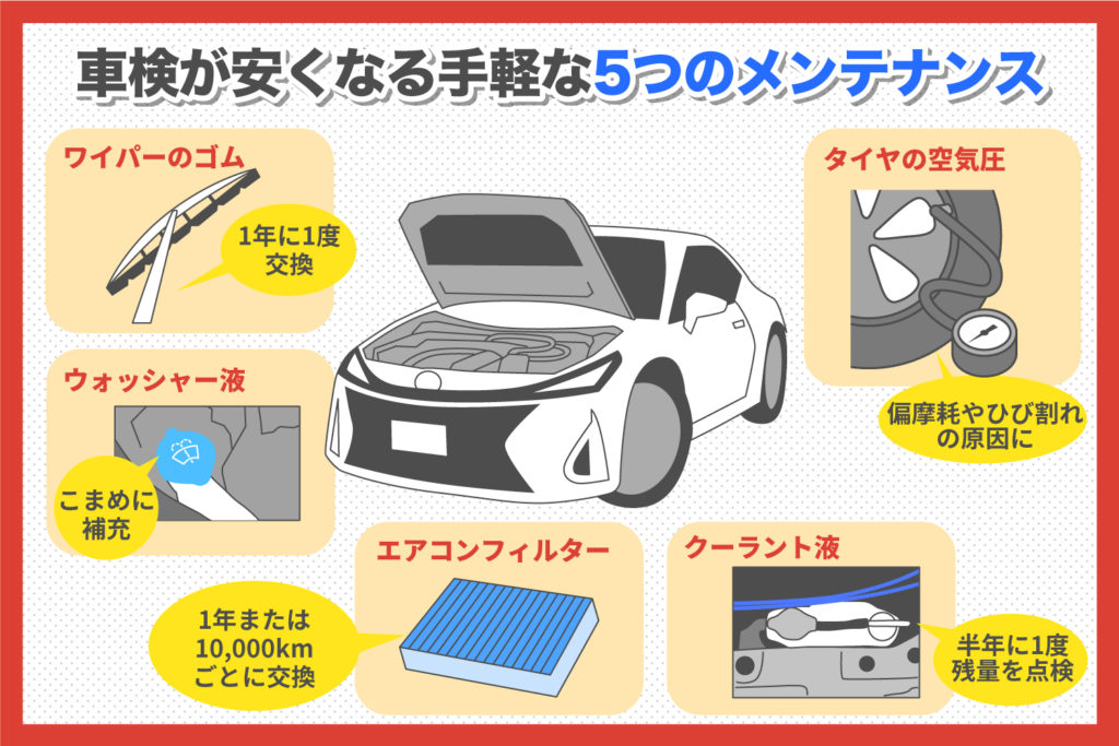 車検が安くなる手軽な5つのメンテナンス