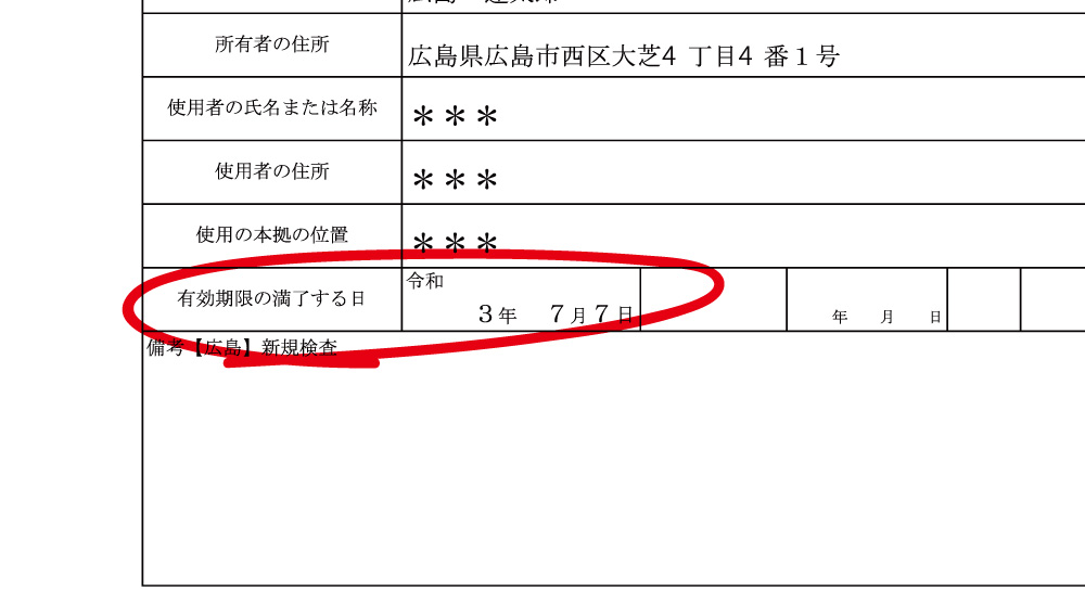 車検証の有効期限