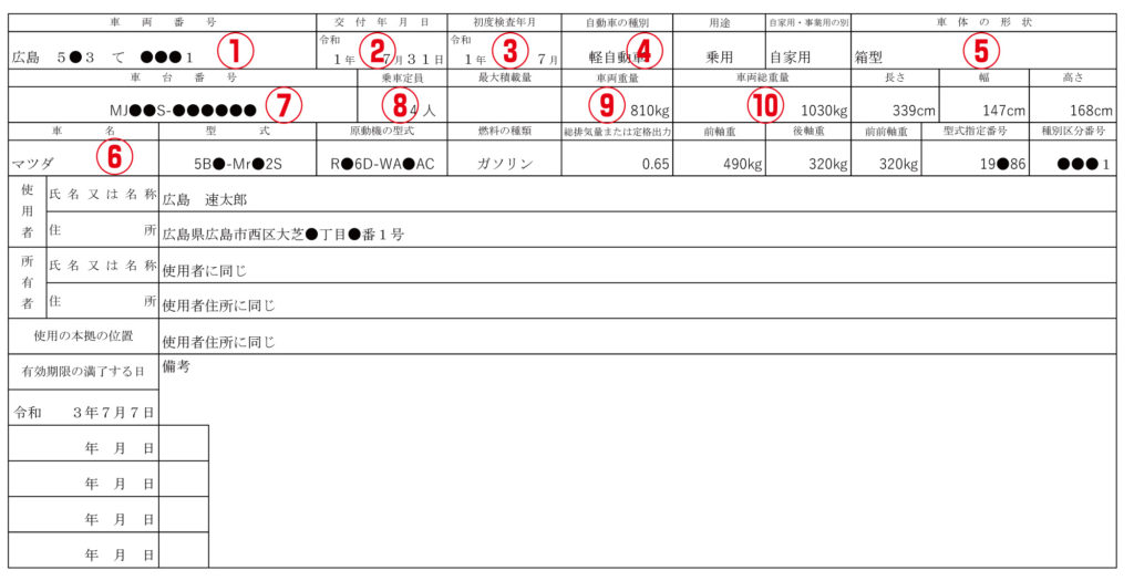 自動車検査証 以下 車検証 はいつもらえるのか 申請先はどこ 車検を受けた後の交付について 車検ならネットで簡単予約 安くて速い 車検の速太郎