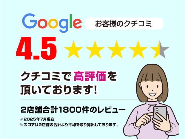 口コミについて説明する画像