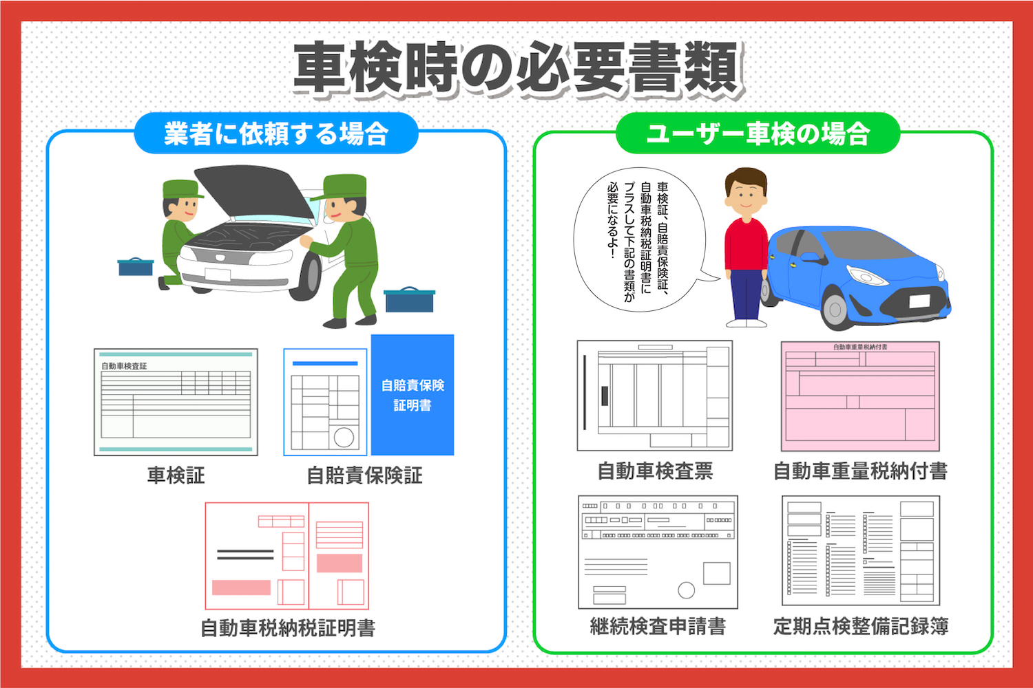 車検時の必要書類