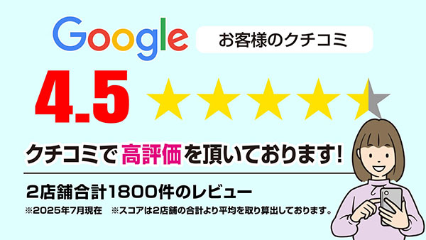 口コミについての説明画像